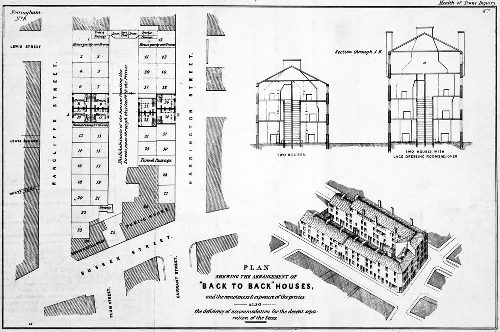 Plan of back-to-back houses